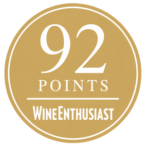 points 